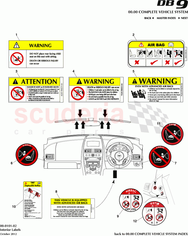 Interior Labels of Aston Martin Aston Martin DB9 (2013-2016)