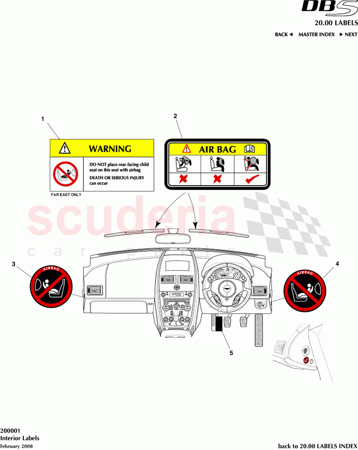 Interior Labels of Aston Martin Aston Martin DBS V12