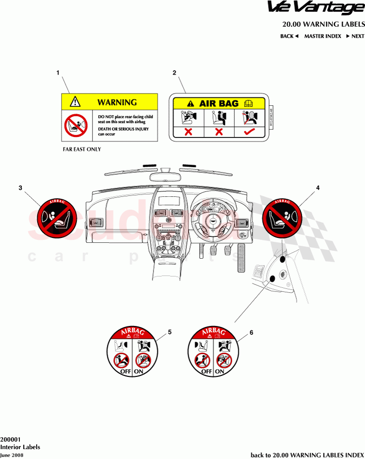 Interior Labels of Aston Martin Aston Martin V12 Vantage