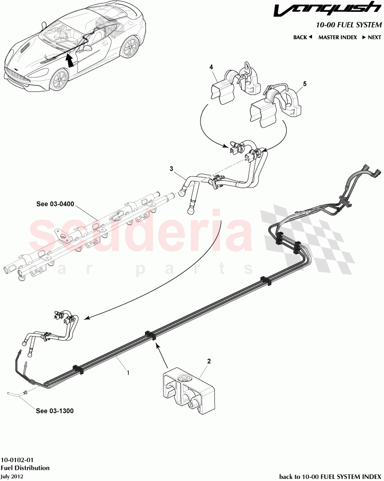 Fuel Distribution of Aston Martin Aston Martin Vanquish (2012+)