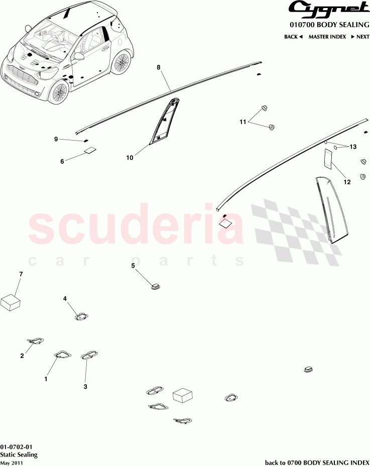 Static Sealing of Aston Martin Aston Martin Cygnet