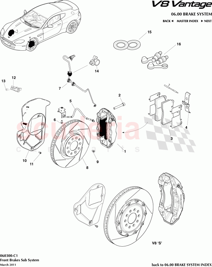 Front Brakes Sub System of Aston Martin Aston Martin V8 Vantage