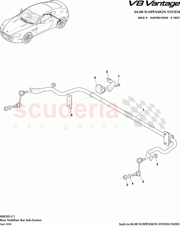 Rear Stabiliser Bar Subsystem of Aston Martin Aston Martin V8 Vantage