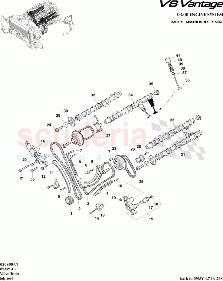 Valve Train of Aston Martin Aston Martin V8 Vantage