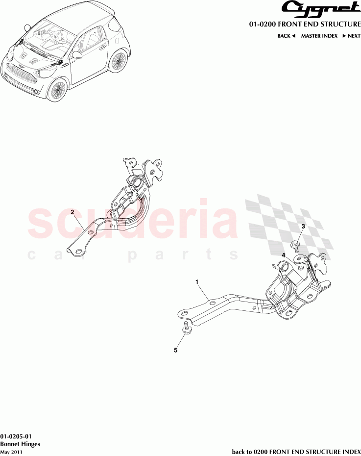 Bonnet Hinges of Aston Martin Aston Martin Cygnet