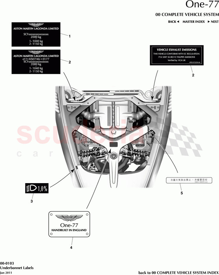 Underbonnet Labels of Aston Martin Aston Martin One-77