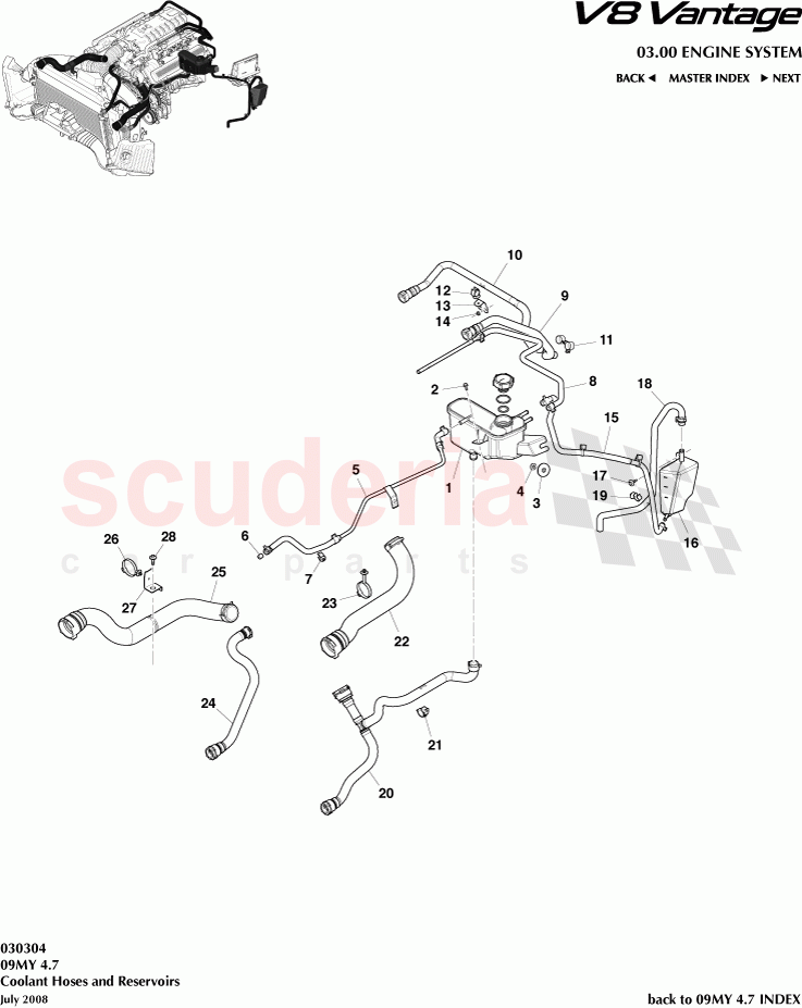 Coolant Hoses and Reservoirs of Aston Martin Aston Martin V8 Vantage