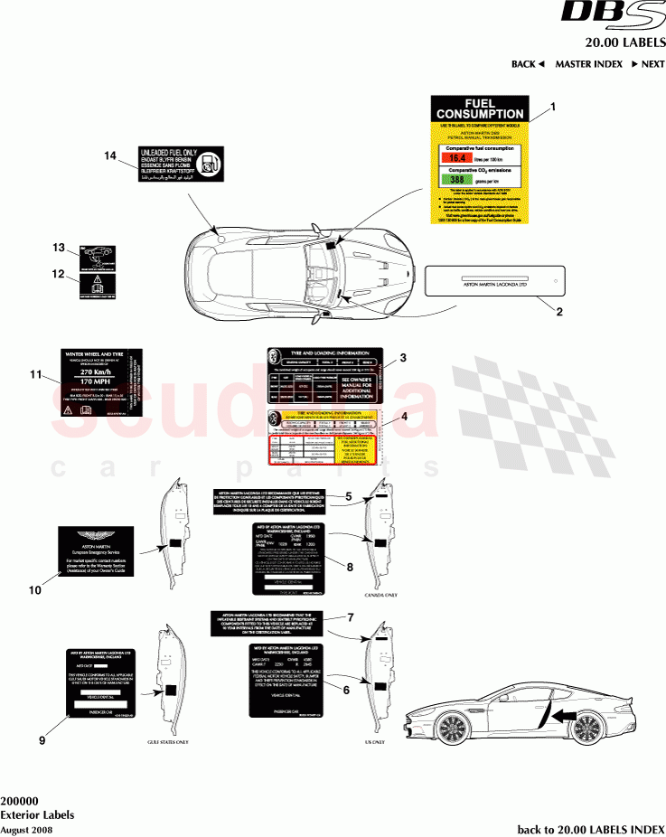 Exterior Labels of Aston Martin Aston Martin DBS V12