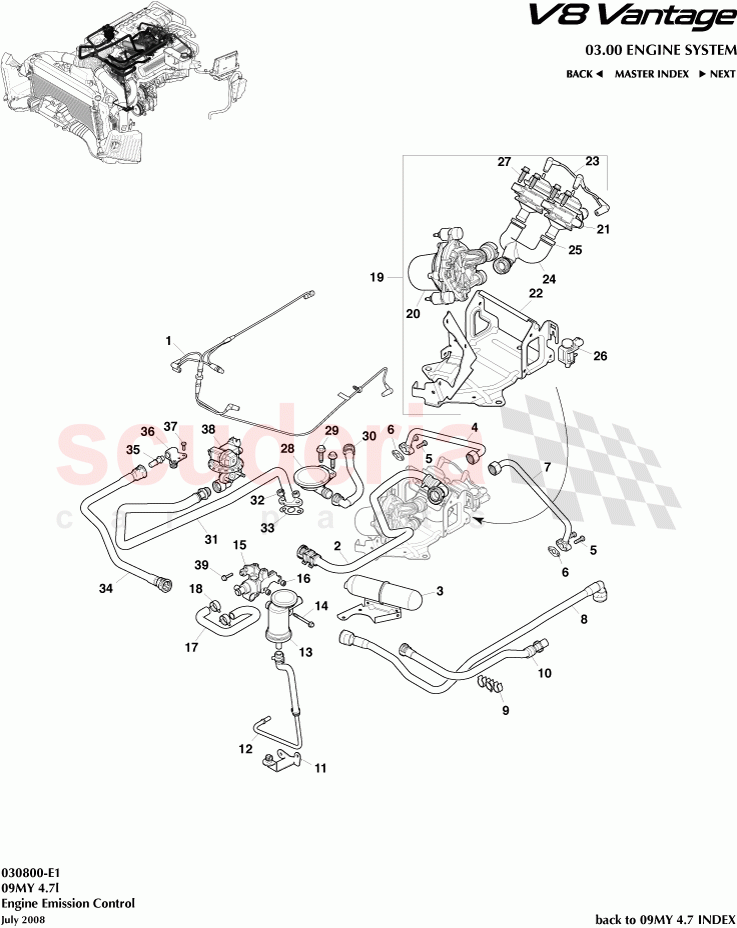 Engine Emission Control of Aston Martin Aston Martin V8 Vantage