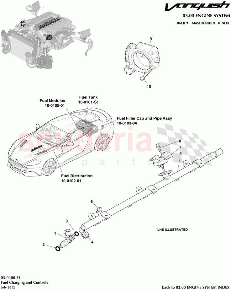 Fuel Charging and Controls of Aston Martin Aston Martin Vanquish (2012+)