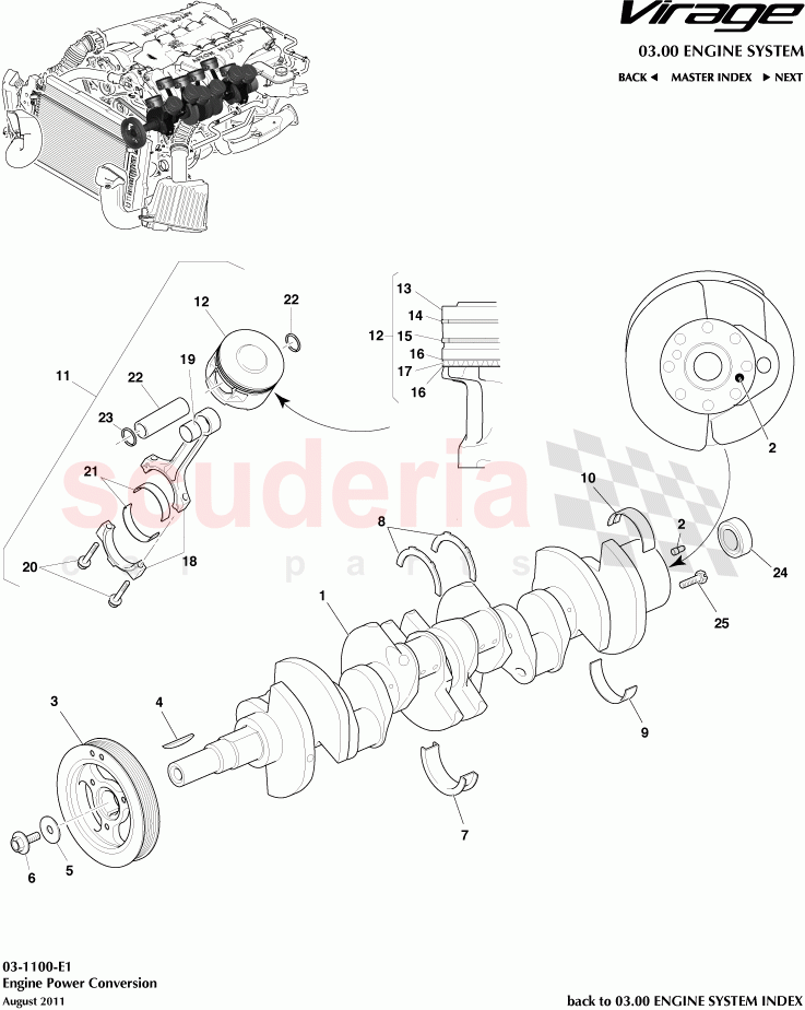 Engine Power Conversion of Aston Martin Aston Martin Virage