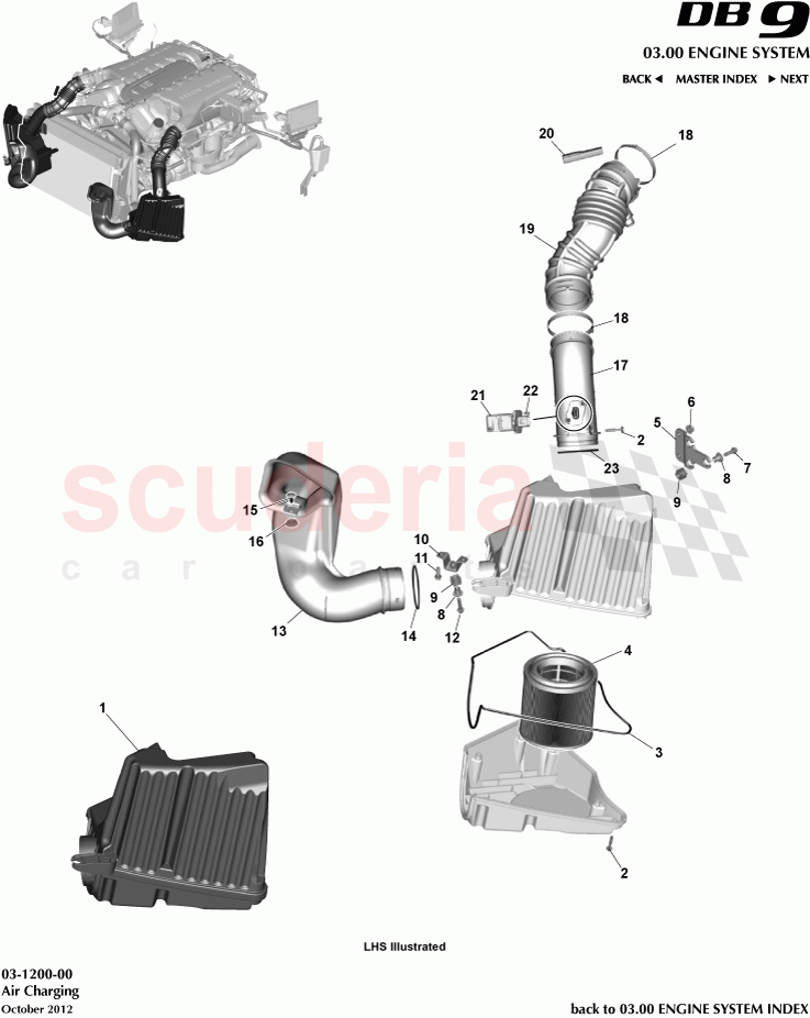 Air Charging of Aston Martin Aston Martin DB9 (2013-2016)