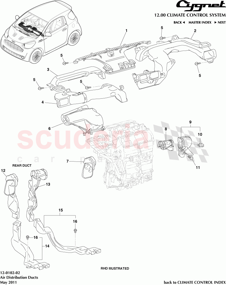 Air Distribution Ducts of Aston Martin Aston Martin Cygnet