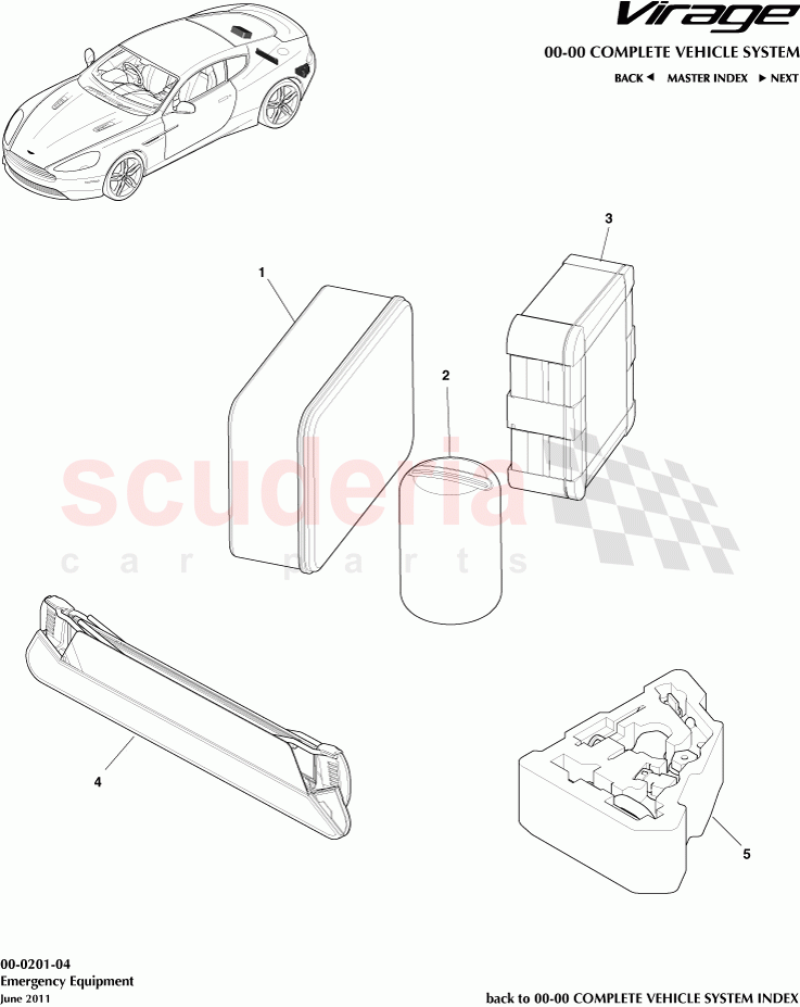 Emergency Equipment of Aston Martin Aston Martin Virage