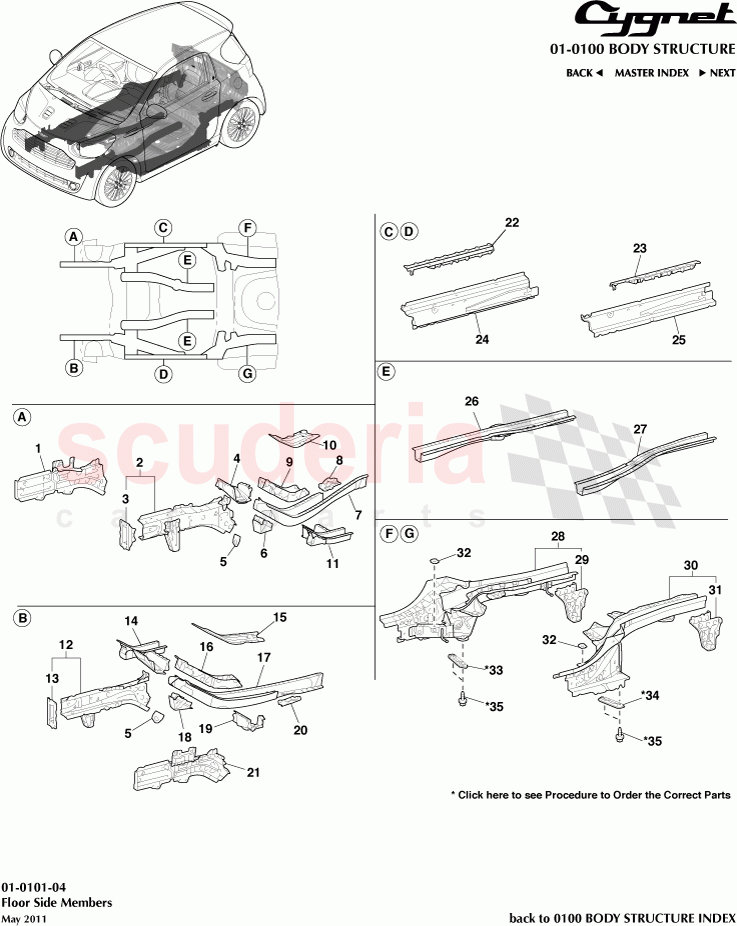 Floor Side Members of Aston Martin Aston Martin Cygnet