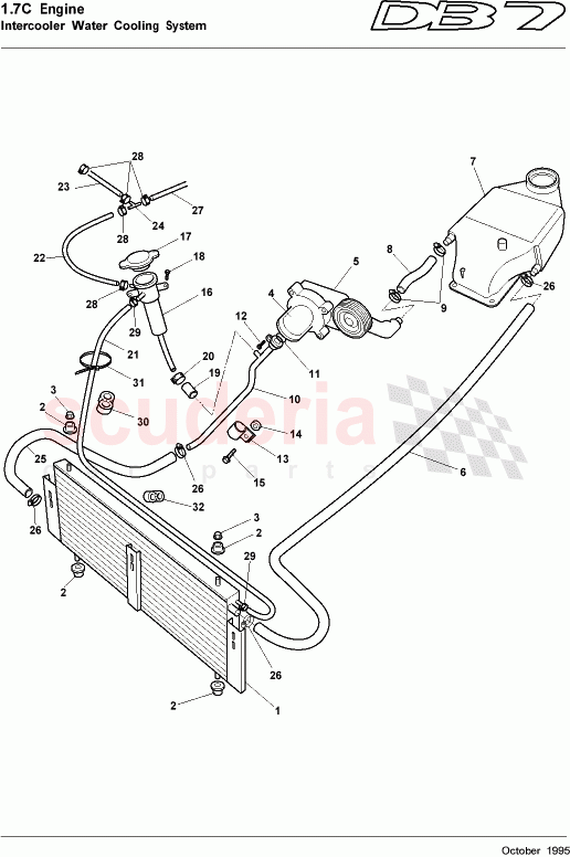Intercooler Water Cooling System of Aston Martin Aston Martin DB7 (1995)