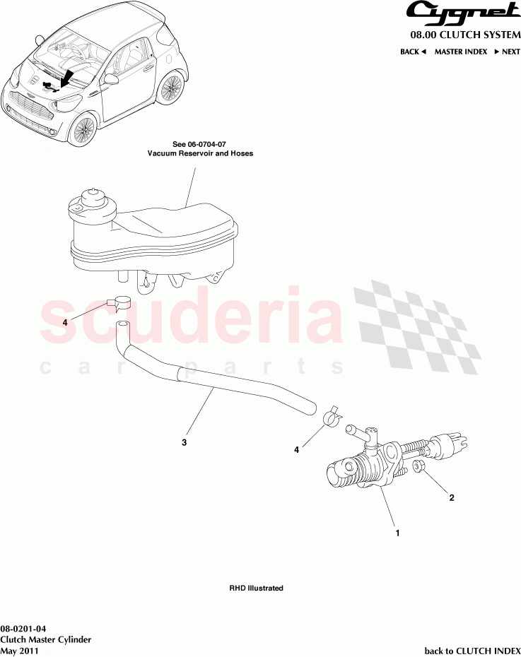 Clutch Master Cylinder of Aston Martin Aston Martin Cygnet