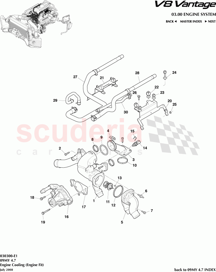 Engine Cooling (Engine Fit) of Aston Martin Aston Martin V8 Vantage