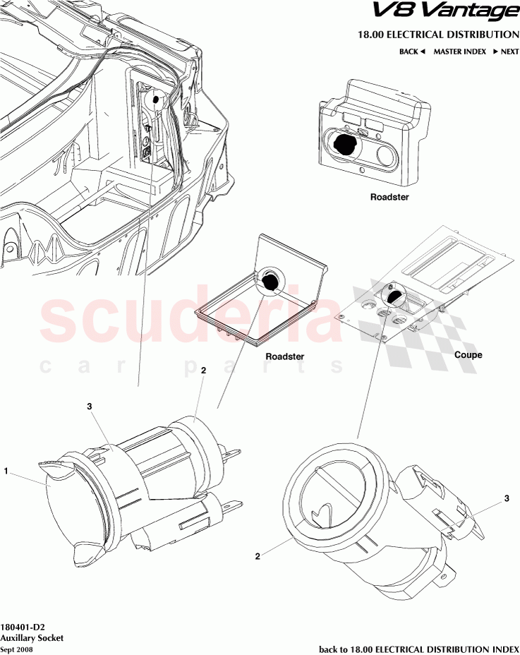 Auxillary Socket of Aston Martin Aston Martin V8 Vantage