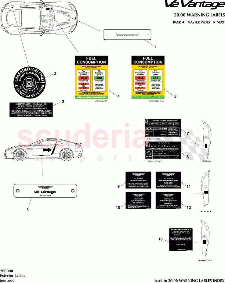 Exterior Labels of Aston Martin Aston Martin V12 Vantage