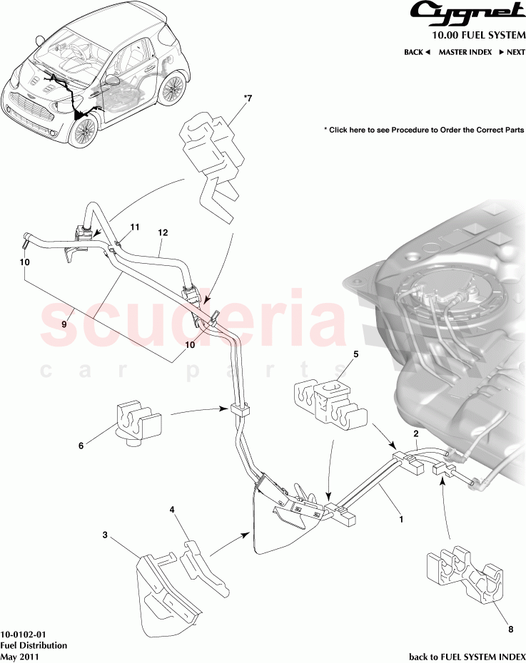 Fuel Distribution of Aston Martin Aston Martin Cygnet