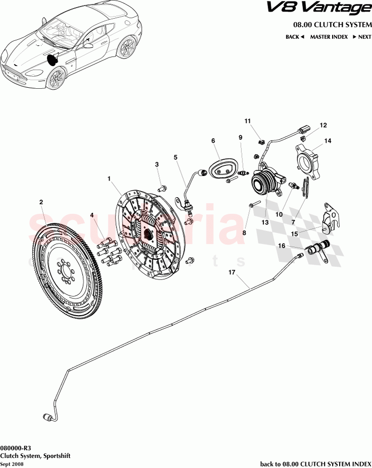 Clutch System (Sportshift) of Aston Martin Aston Martin V8 Vantage