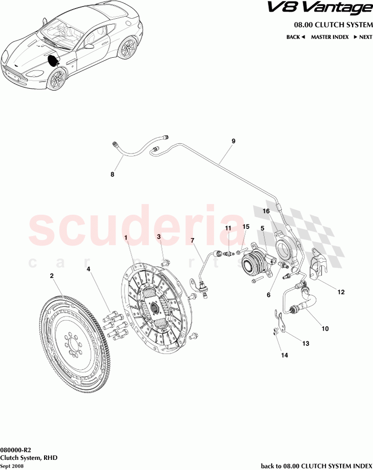 Clutch System (RHD) of Aston Martin Aston Martin V8 Vantage