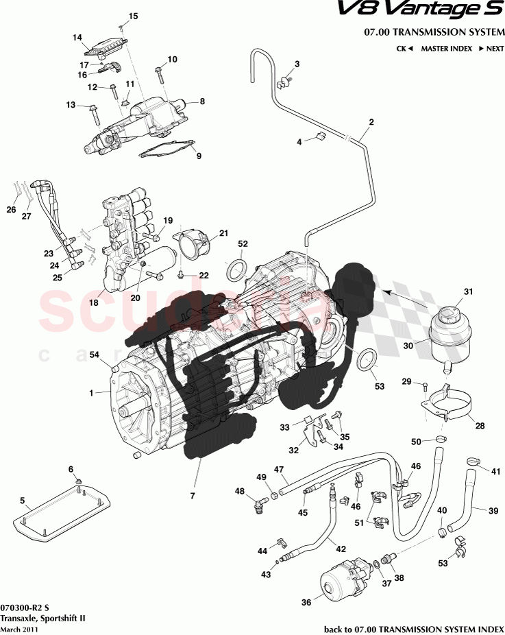 Transaxle, Sportshift II of Aston Martin Aston Martin V8 Vantage