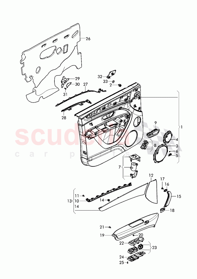 door panel of Bentley Bentley Bentayga (2015+)