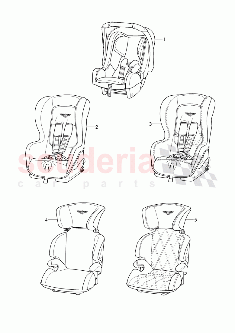 Original Accessories, Child safety seat of Bentley Bentley Continental GTC (2006-2010)