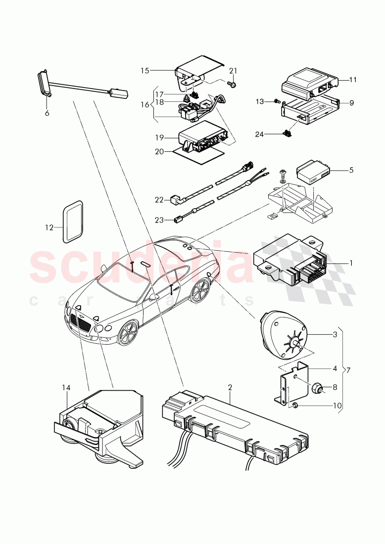 anti-theft alarm system of Bentley Bentley Continental Supersports (2017+)