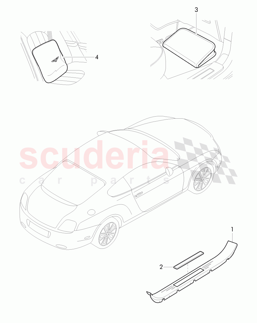 Original Accessories, scuff plate - sill panel, Comfort accessory pack of Bentley Bentley Continental GTC (2006-2010)