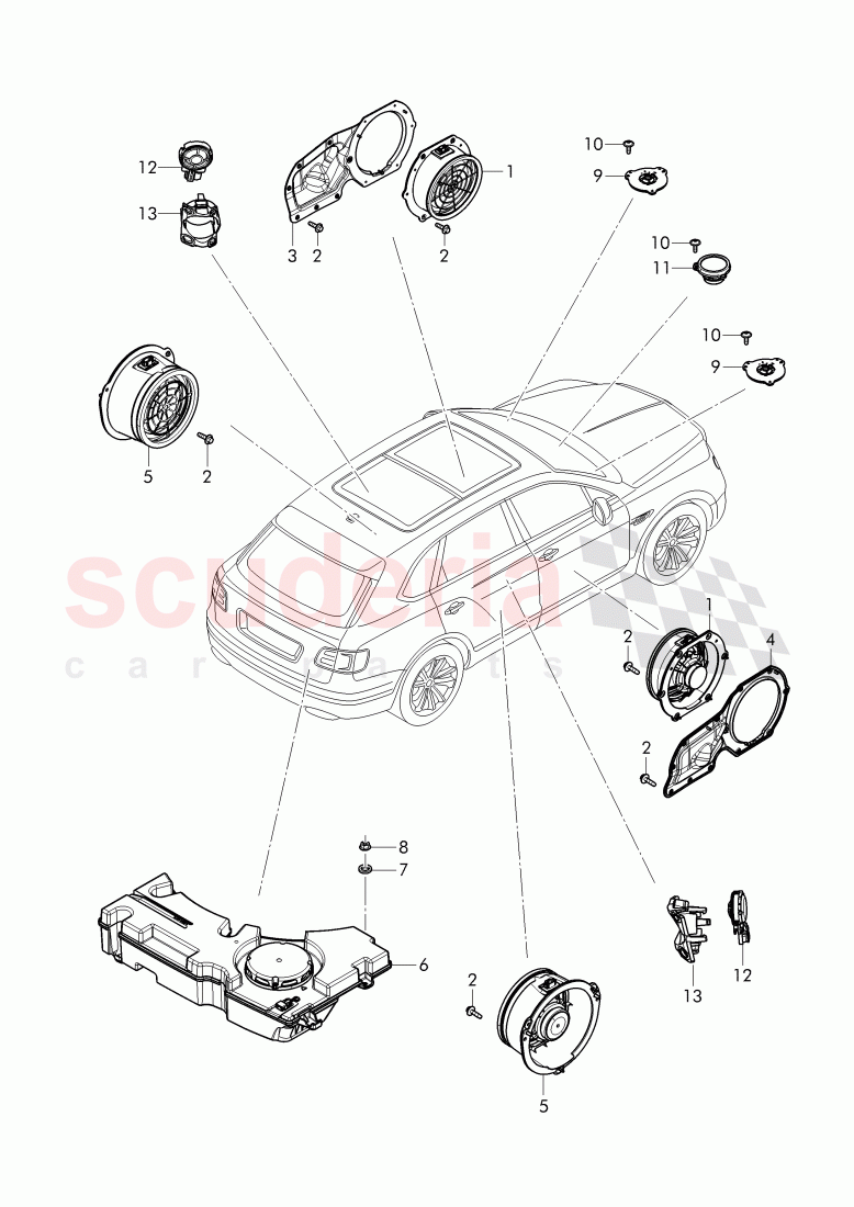 Sound Paket of Bentley Bentley Bentayga (2015+)