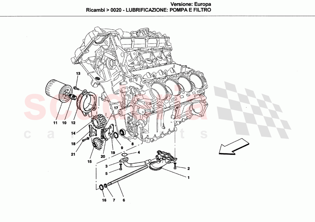 LUBRICATION SYSTEM: PUMP AND FILTER of Ferrari Ferrari California (2008-2011)