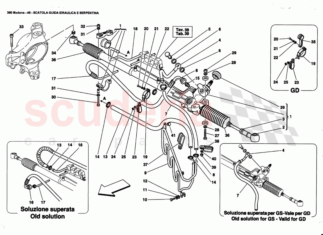 HYDRAULIC STEERING BOX AND SERPENTINE of Ferrari Ferrari 360 Modena