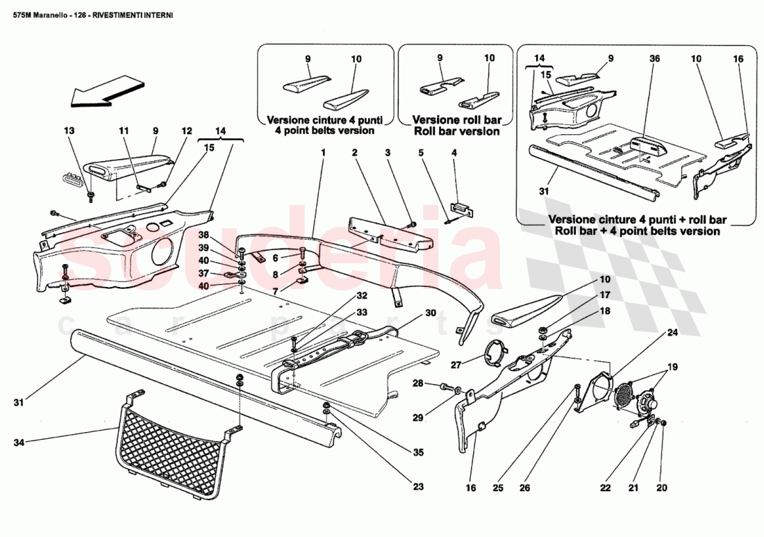 INNER TRIMS of Ferrari Ferrari 575M Maranello