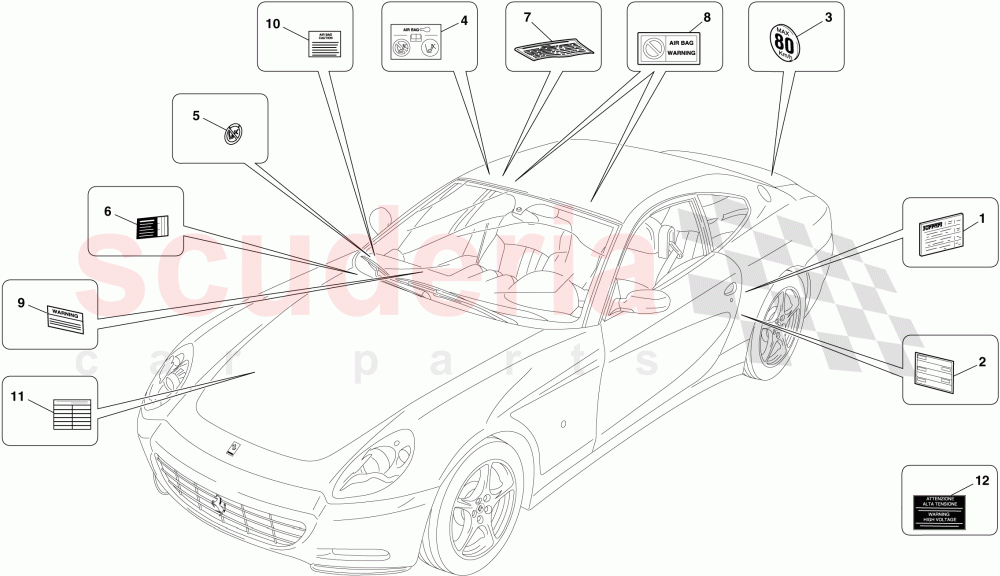 ADHESIVE LABELS AND PLAQUES of Ferrari Ferrari 612 Sessanta