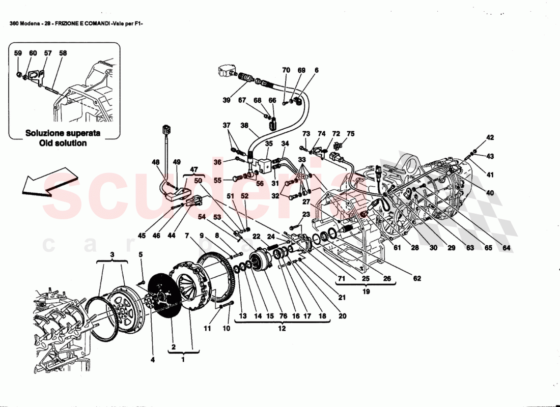 CLUTCH AND CONTROLS -Valid far F1- of Ferrari Ferrari 360 Modena