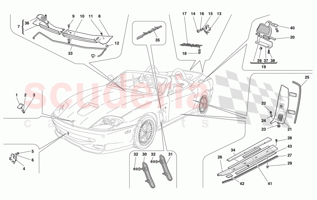 OUTSIDE FINISHINGS of Ferrari Ferrari 550 Barchetta