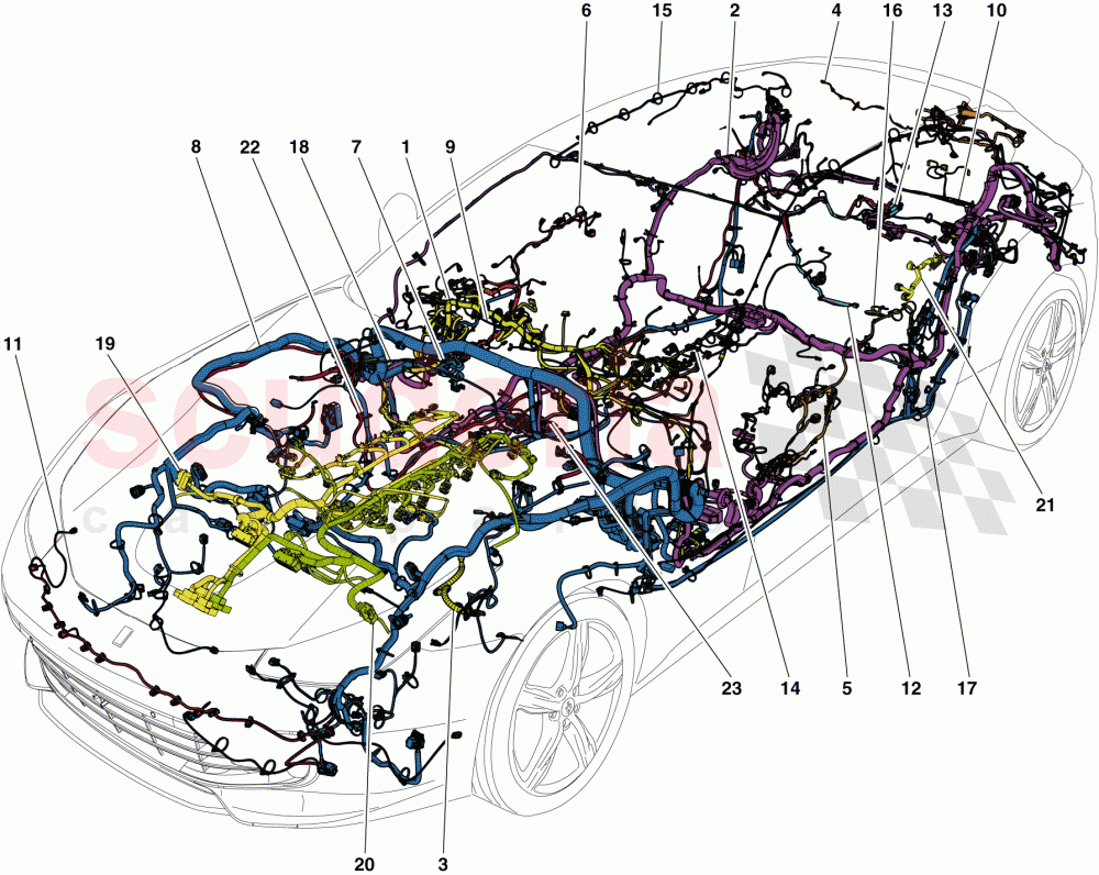 MAIN WIRING HARNESSES of Ferrari Ferrari GTC4Lusso