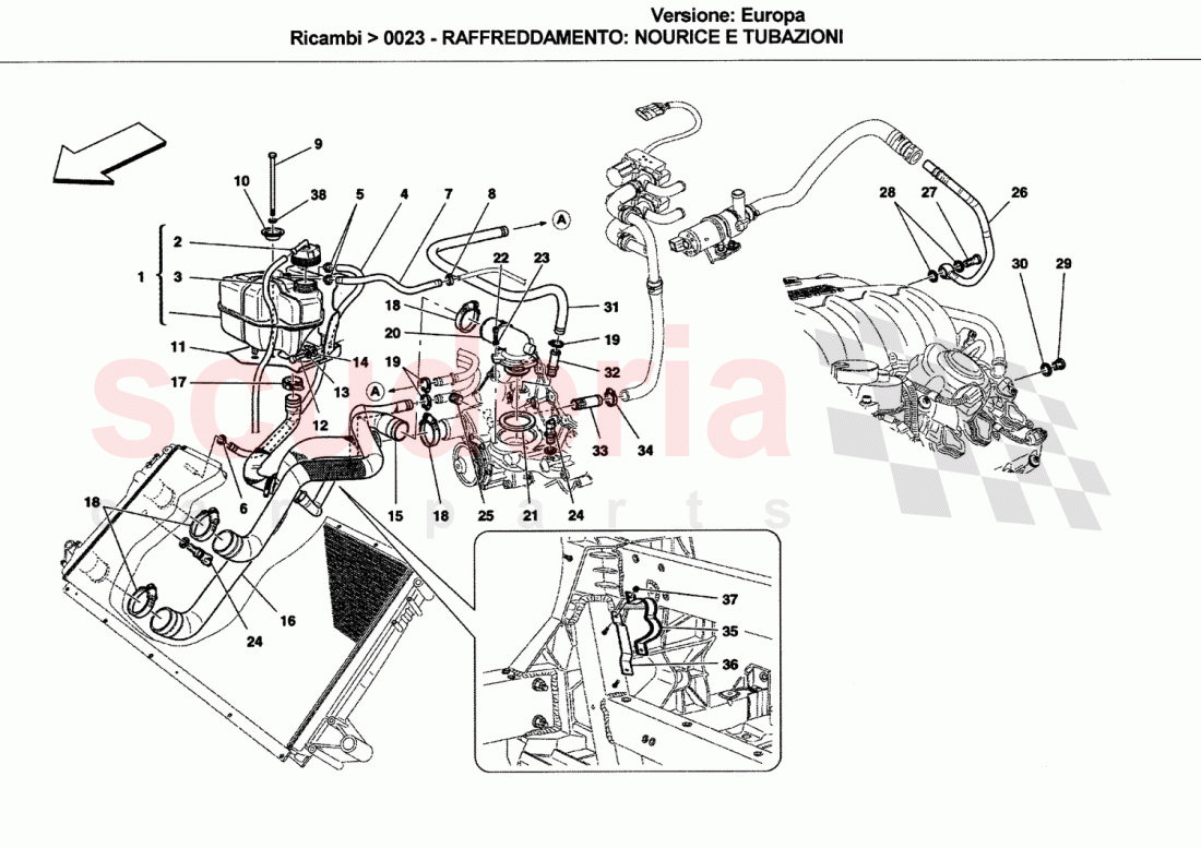 COOLING SYSTEM: NOURICE AND LINES of Ferrari Ferrari California (2008-2011)