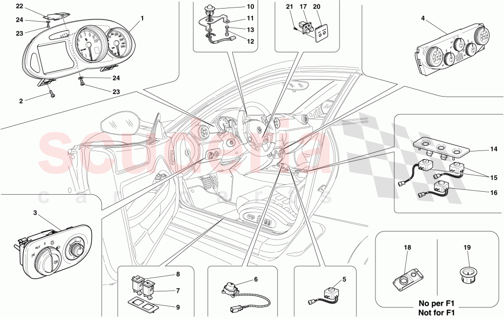 INSTRUMENTATION of Ferrari Ferrari 599 GTB Fiorano