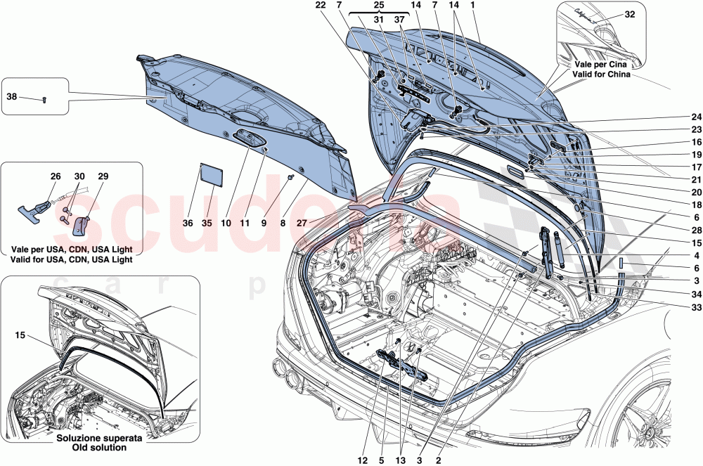 REAR LID AND OPENING MECHANISM of Ferrari Ferrari California T