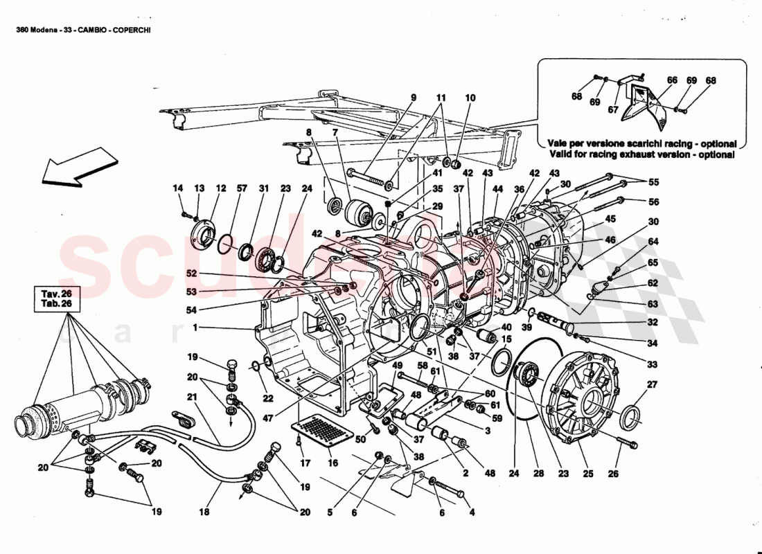 GEARBOX - COVERS of Ferrari Ferrari 360 Modena