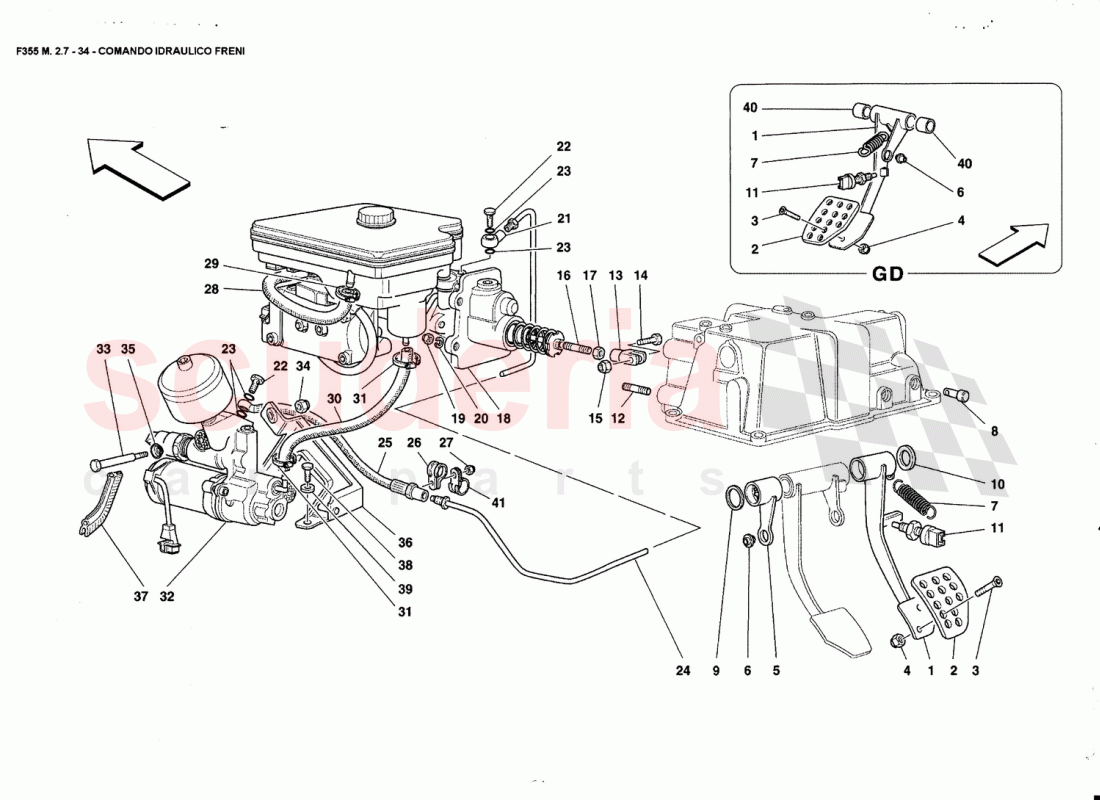 BRAKE HYDRAULIC SYSTEM of Ferrari Ferrari 355 (2.7 Motronic)