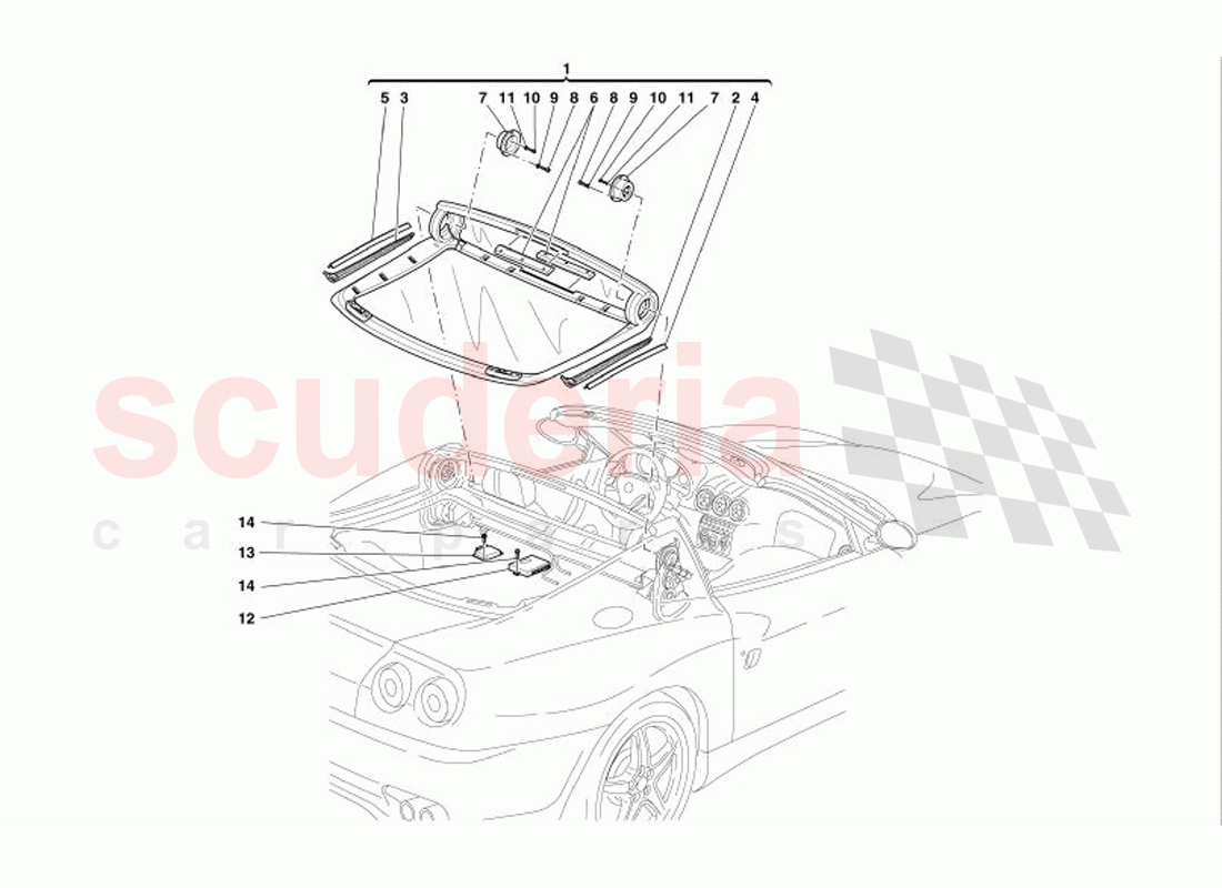 Sun Roof Assembly and Control Stations of Ferrari Ferrari 575 Superamerica