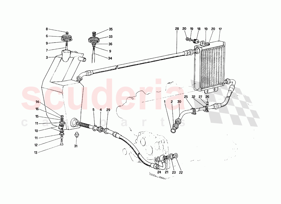 Lubrication System of Ferrari Ferrari 288 GTO