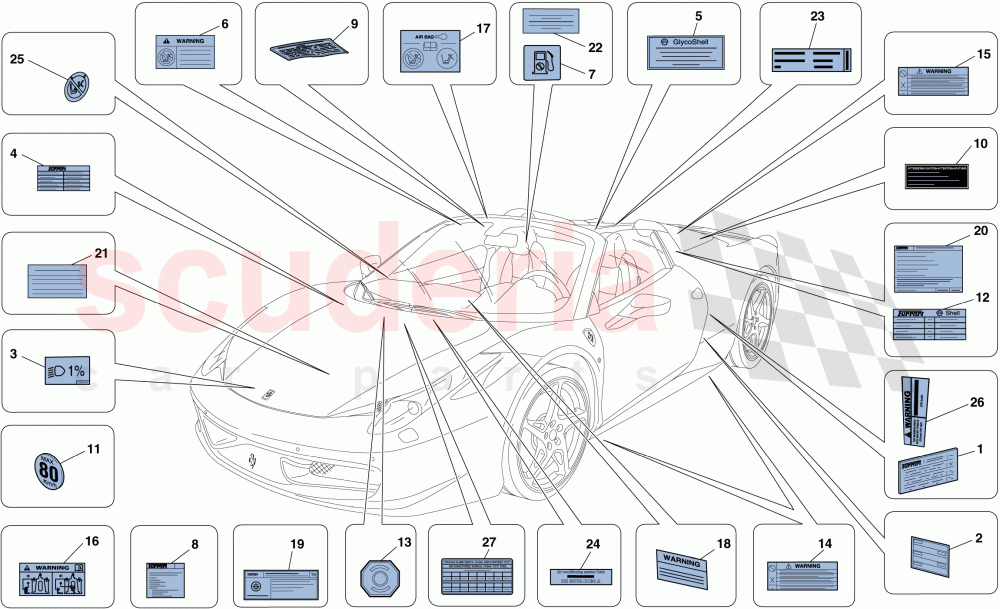 ADHESIVE LABELS AND PLAQUES of Ferrari Ferrari 458 Spider