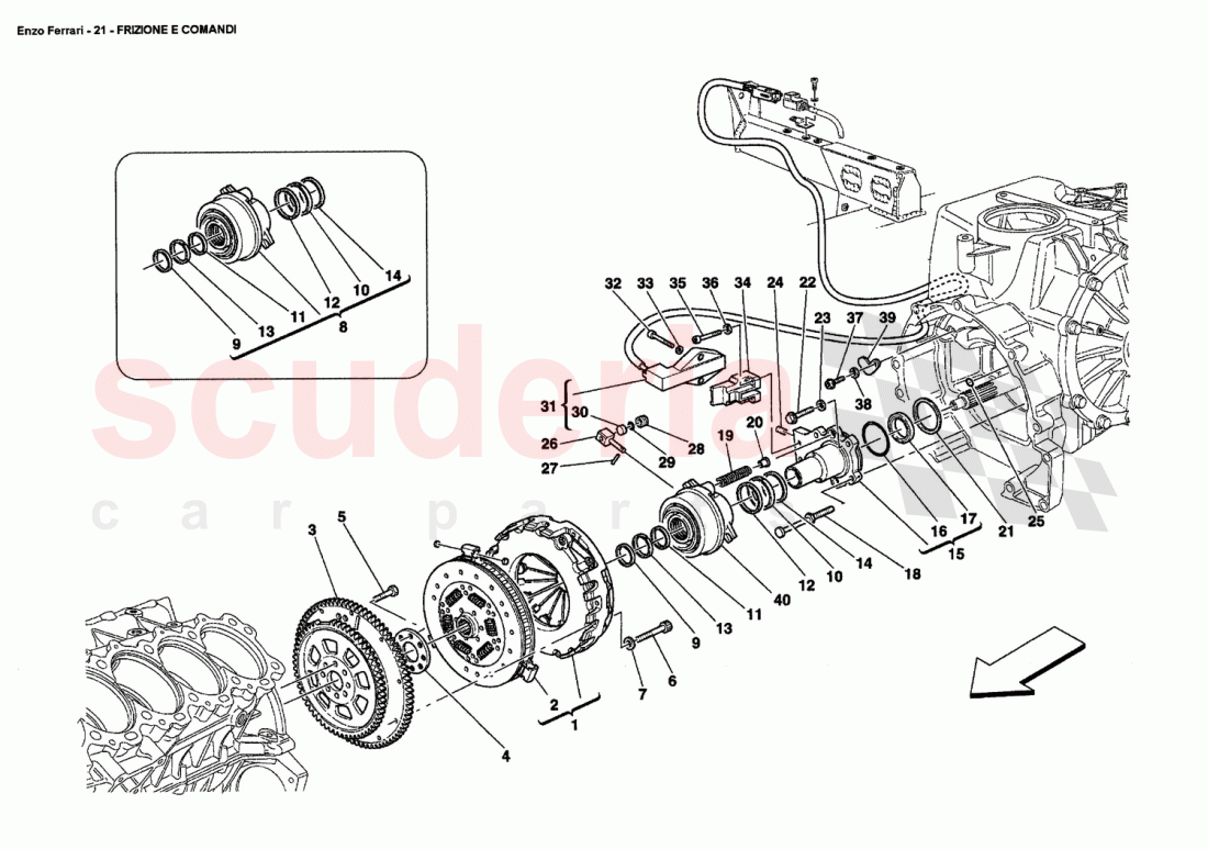 CLUTCH CONTROLS of Ferrari Ferrari Enzo