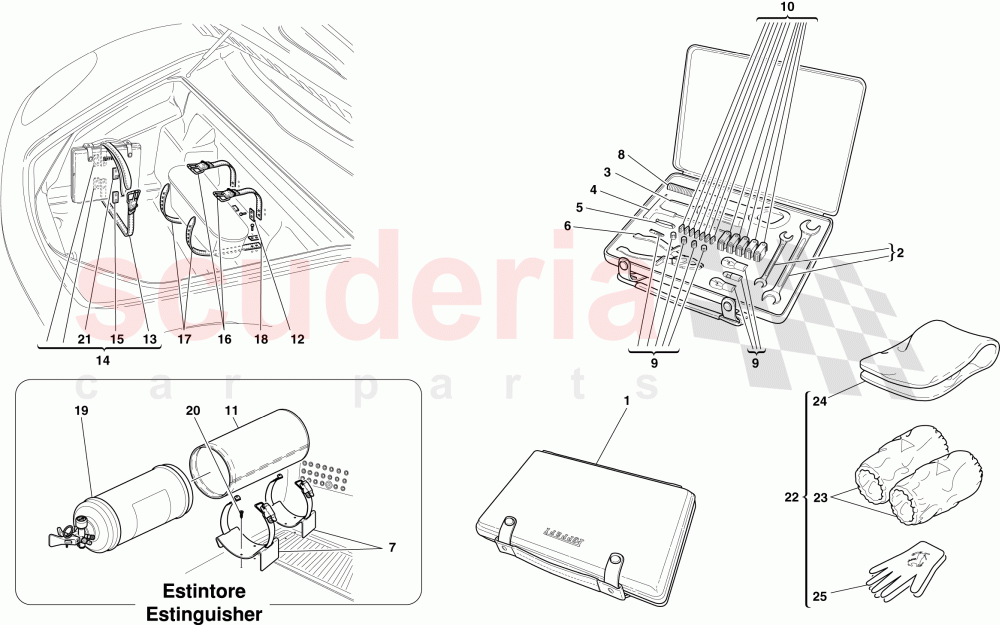 TOOLS AND ACCESSORIES PROVIDED WITH VEHICLE of Ferrari Ferrari 430 Coupe